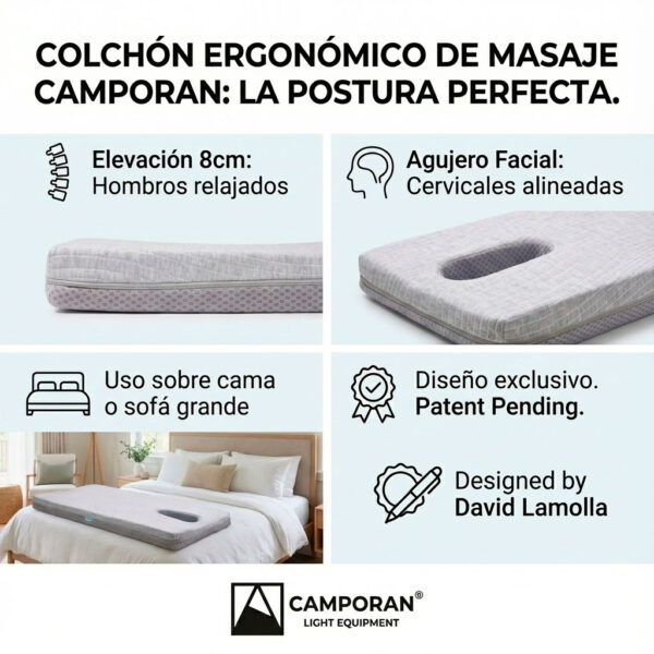 Ergonomic Massage Mattress